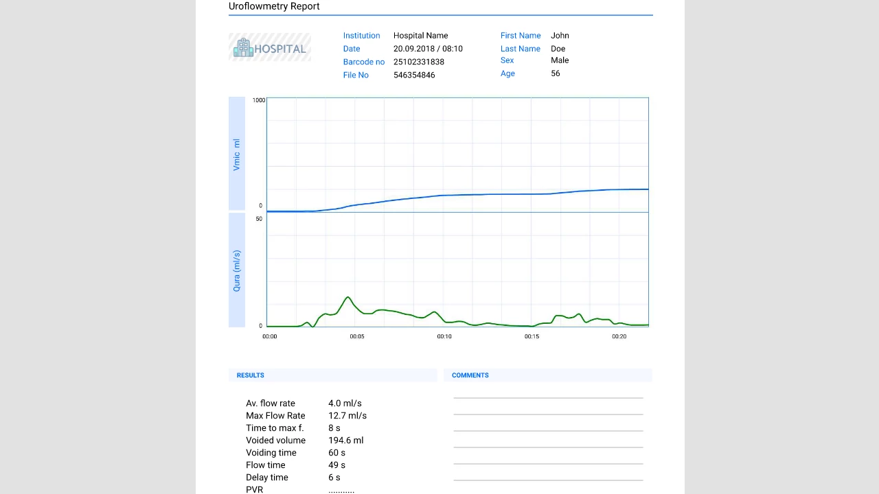Oruflow PC Remote Screen